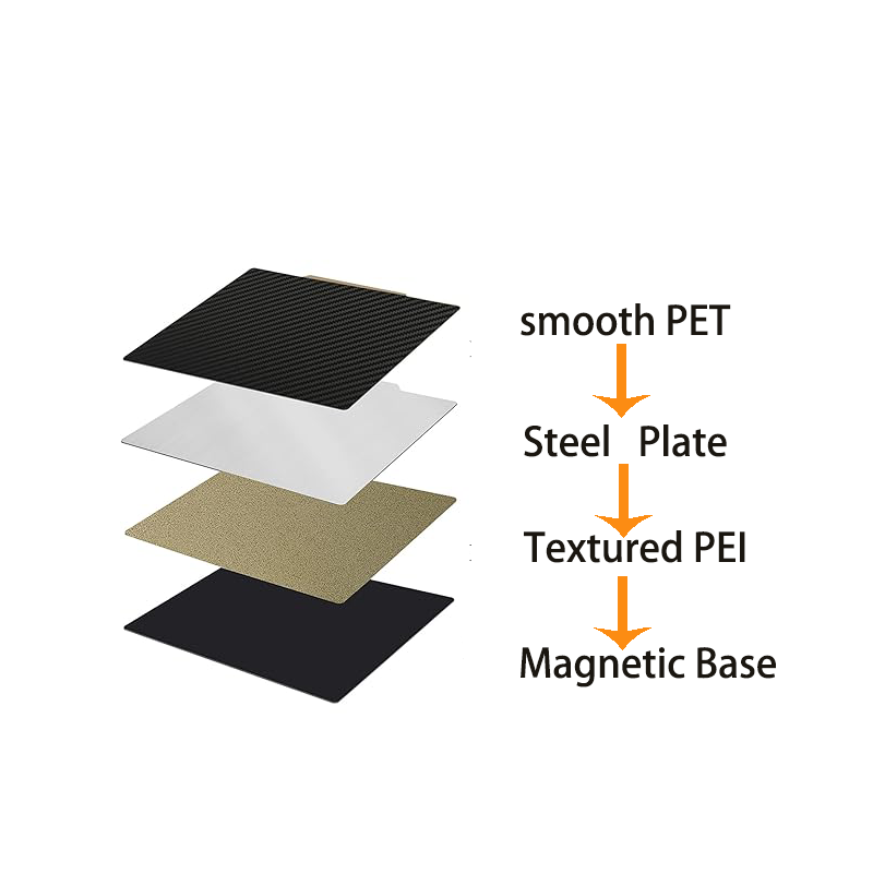 400x400mm Textured PEI and Smo - Cnc 3018 Pro Max Metal review and price