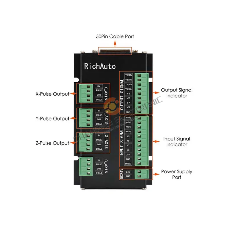 RichAuto DSP A11 A18 Connect B - Richauto A11 Dsp Controller 3 Axis review and price