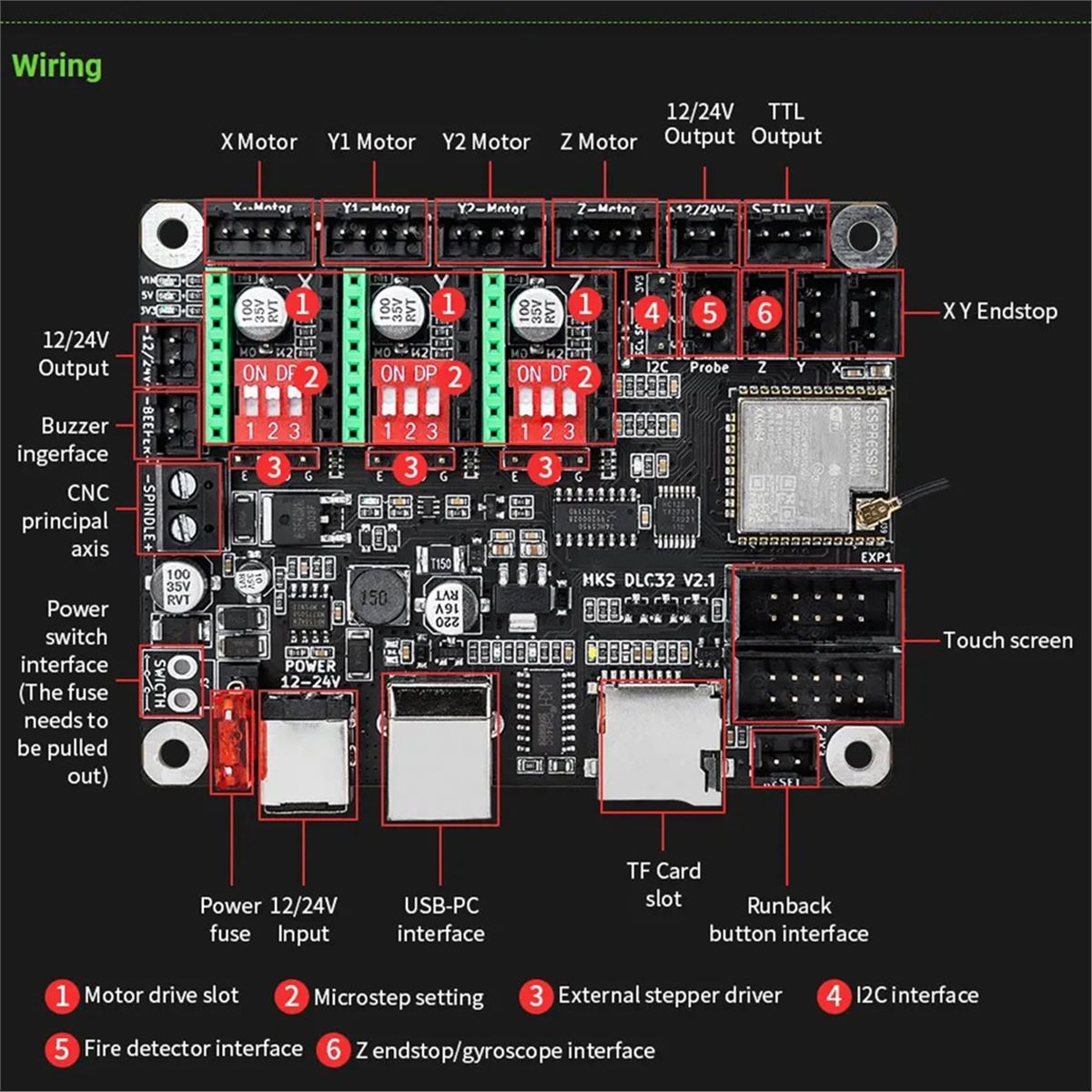 [VALUE PACK]Offline Controller - Grbl 32 Bit Control Board Offline Display review and price