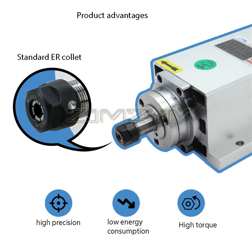 1.5KW  HIZ80x73-1.5 Square Air - Air Cooled 1.5Kw Spindle Motor Inverter 110V review and price
