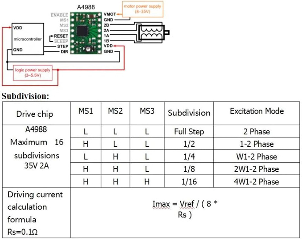 Makerbase MKS DLC32 V2.1 32Bit - Grbl 32 Bit Control Board Offline Display review and price