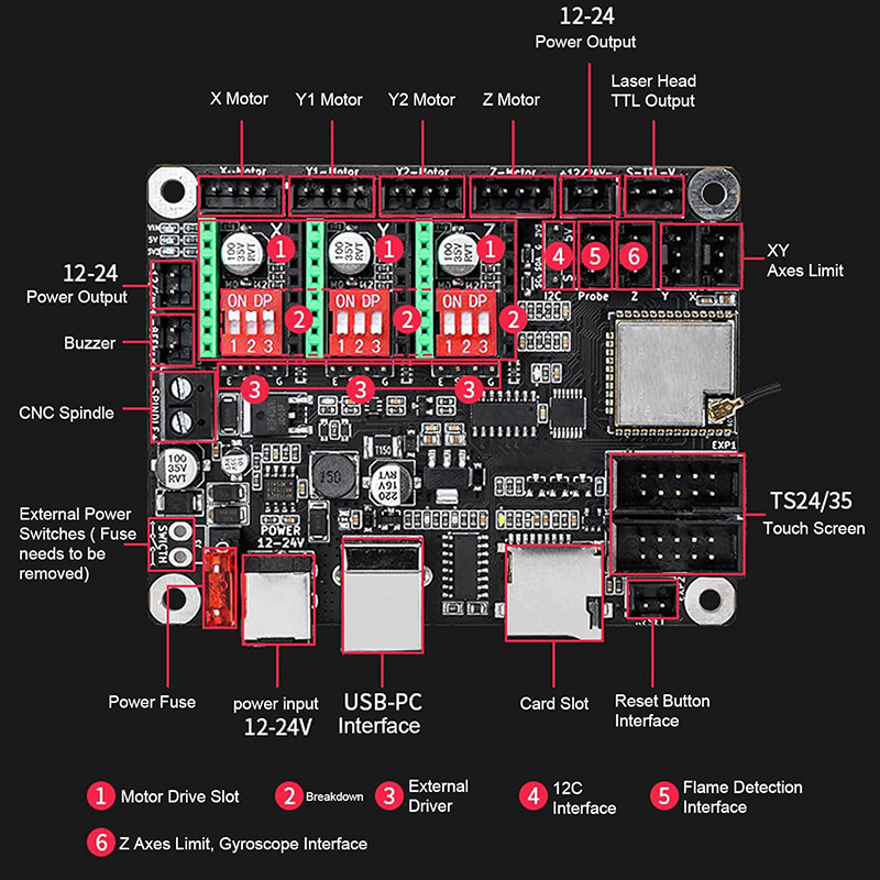 Makerbase MKS DLC32 V2.1 32Bit - Grbl 32 Bit Control Board Offline Display review and price