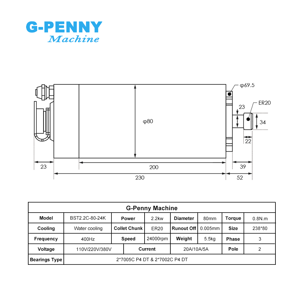 G-Penny 2.2kw ER20 Water Coole - 2.2Kw Water Cooled Spindle Kit Vfd review and price