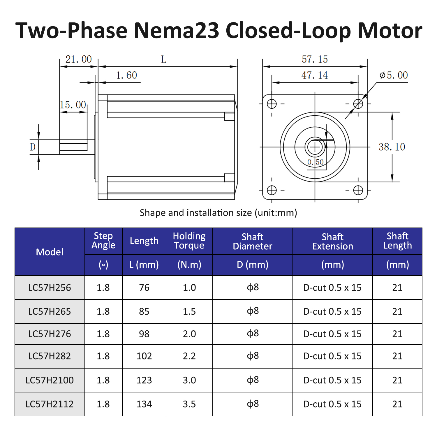 Lichuan Nema23 2.2Nm 3Nm 3.5Nm - Nema 23 Closed Loop Stepper Motor Driver Kit review and price
