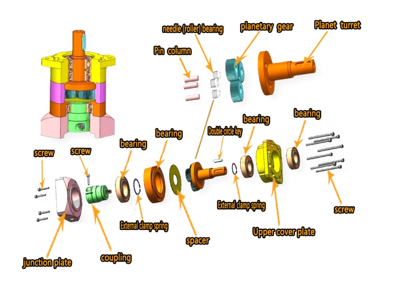 Planetary Gearbox Motor Reduce - Planetary Gearbox Reducer Nema 23 34 review and price