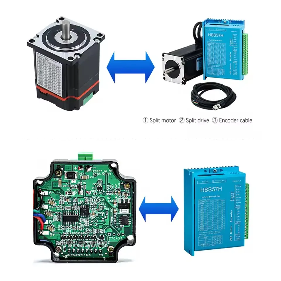 Nema17 Nema23 Stepper Motor Dr - Nema 23 Closed Loop Stepper Motor Driver Kit review and price