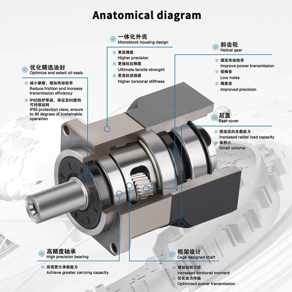 Helical Gear Nema23/Nema 34 Pl - Planetary Gearbox Reducer Nema 23 34 review and price