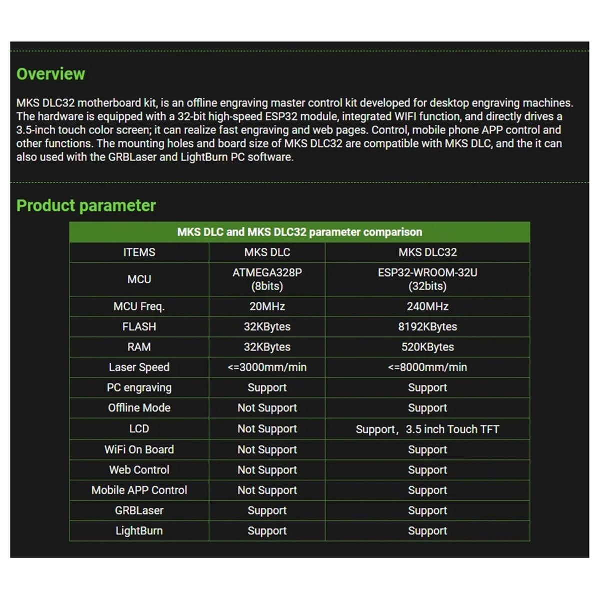 Doings Offline Controller Boar - Grbl 32 Bit Control Board Offline Display review and price